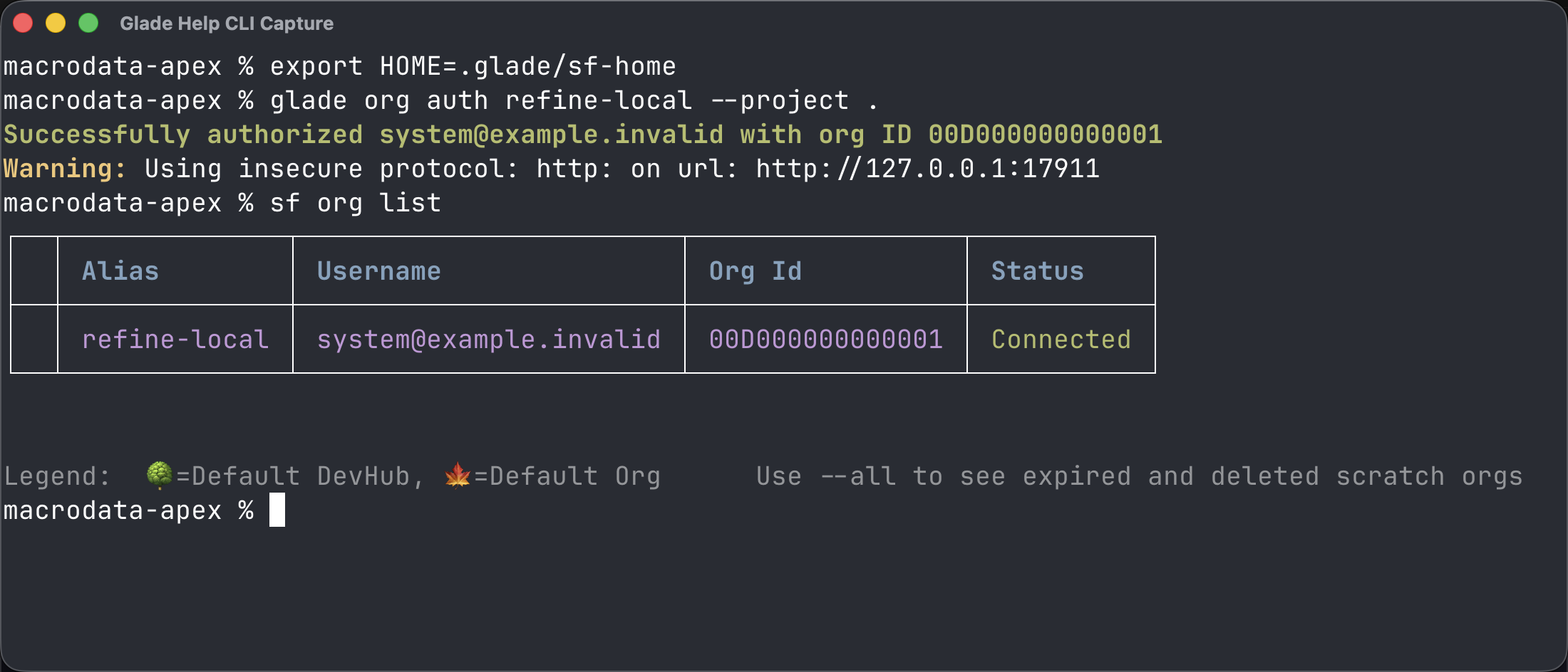 Terminal showing local sf authorization for a Glade target